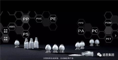 疫情之下，醫(yī)用合成塑料如何助力醫(yī)療行業(yè)“萬花齊放”
